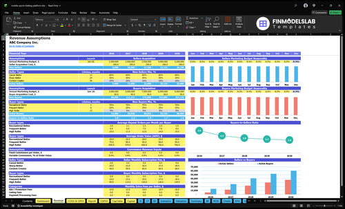 mobile sports betting platform financial model revenue financialmodelslab
