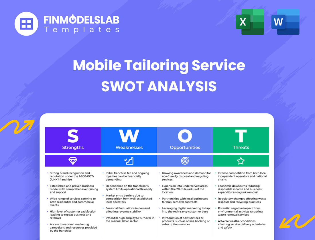 Mobile Tailoring Service Business SWOT Analysis