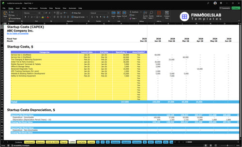 Mobile Tire Service Financial Model capex inputs showing fixed asset purchases, schedules and depreciation assumptions; lets users customize startup and ongoing capital spending for scenario planning and investor-ready forecasts