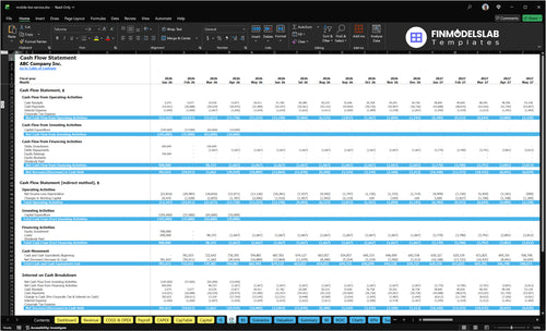mobile tire service financial model cash flow financialmodelslab