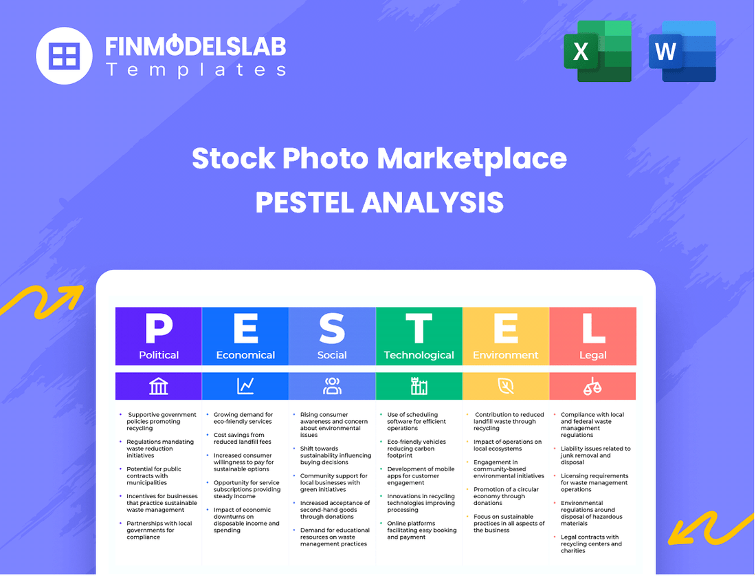 Monitor Stand Sales Business Model Canvas