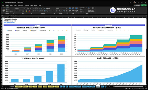 monogramming service financial model charts financialmodelslab