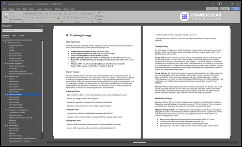montessori school business plan marketing plan financialmodelslab