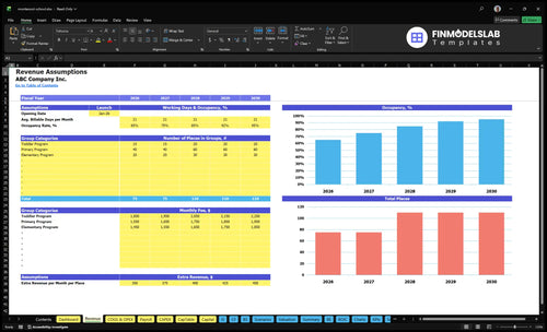 montessori school financial model revenue financialmodelslab