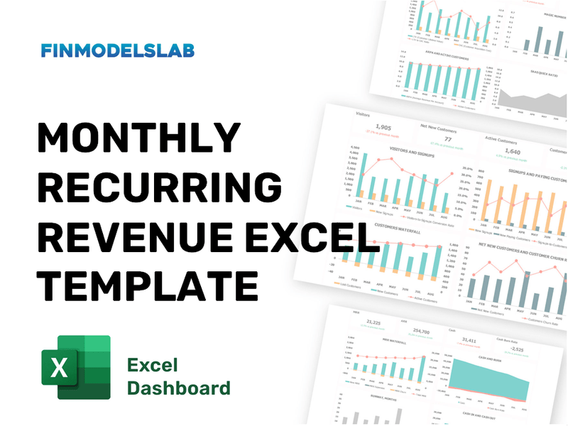 Get SaaS Recurring Revenue Waterfall - Free Download 2025