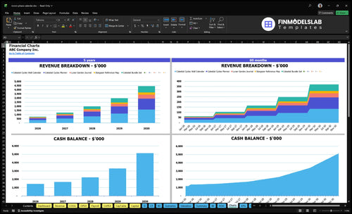 moon phase calendar financial model charts financialmodelslab
