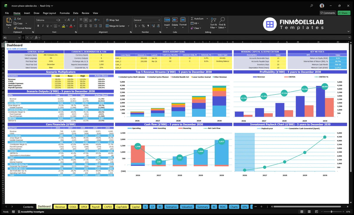 Moon phase calendar navigation desk Publishing house showing configuration controls, multiple scenarios, key metrics, revenue mix, profitability, cash flow and return period charts