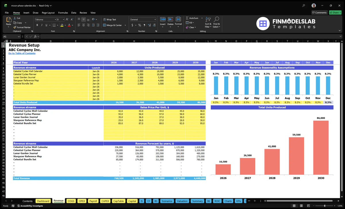 Lonely phase calendar revenue spreadsheet Publishing house showing launch dates, units produced, unit prices, monthly seasonality and annual revenue forecasts