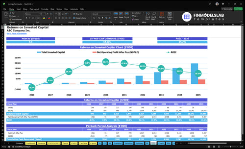 moringa farming financial model roic financialmodelslab