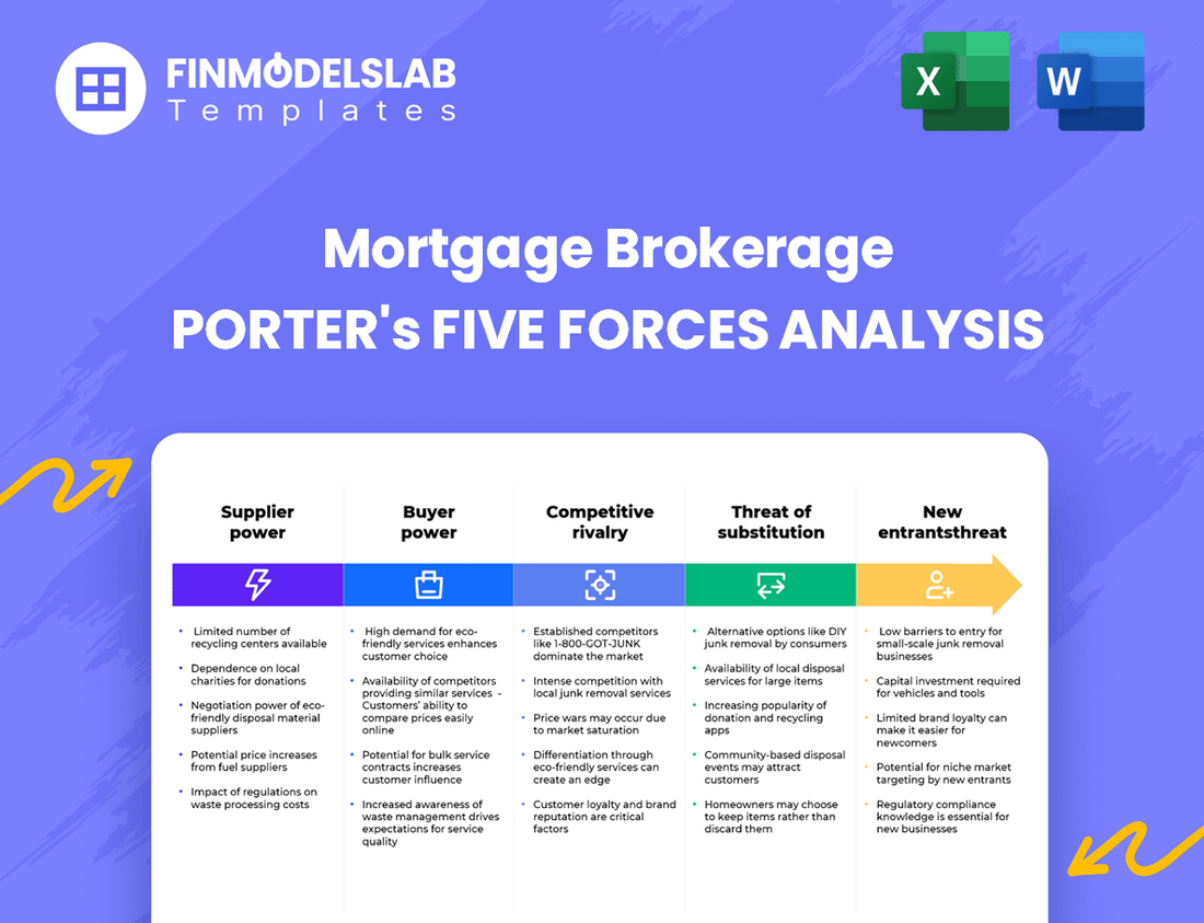 Mortgage Brokerage Porter