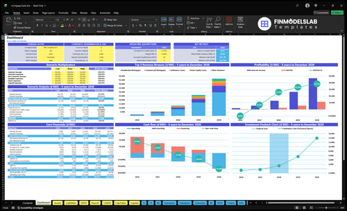 mortgage bank financial model dashboard financialmodelslab