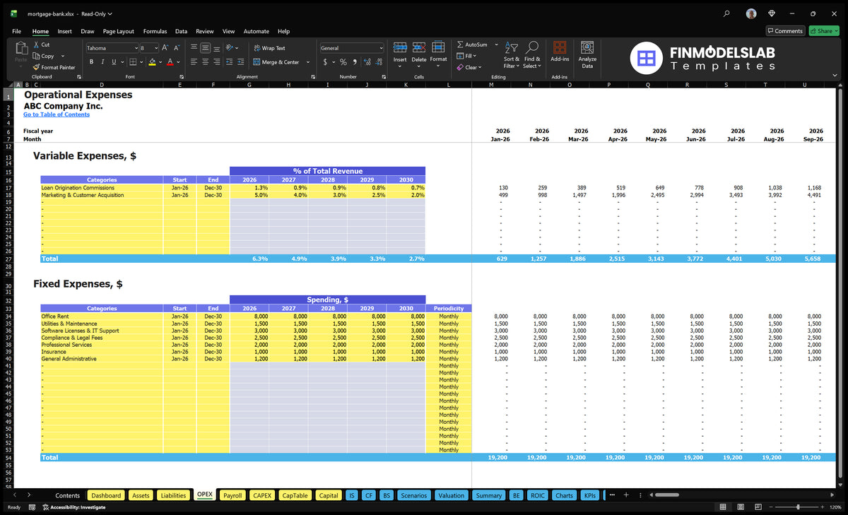 OPEX mortgage bank working sheet showing variable percentages of expenditure, categories of fixed operating costs, start and end dates and periodicity assumptions