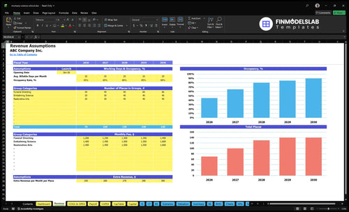 mortuary science school financial model revenue financialmodelslab