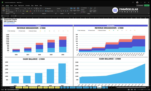 mosaic art workshop financial model charts financialmodelslab