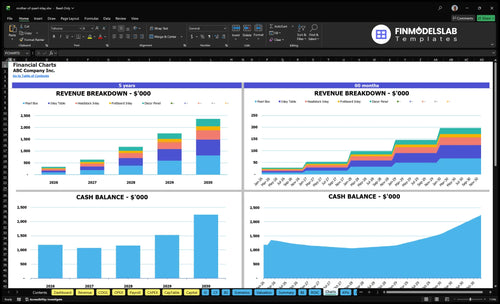 mother of pearl inlay financial model charts financialmodelslab