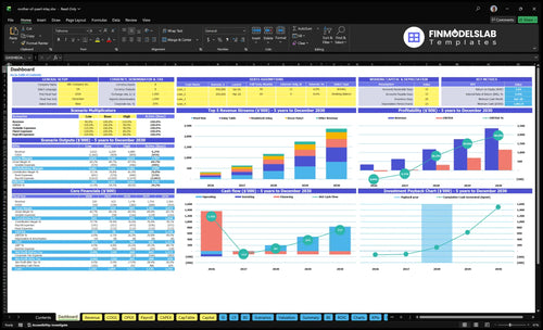 mother of pearl inlay financial model dashboard financialmodelslab