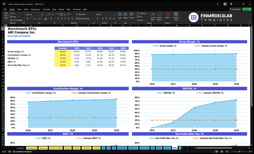 motion capture studio services financial model kpis financialmodelslab