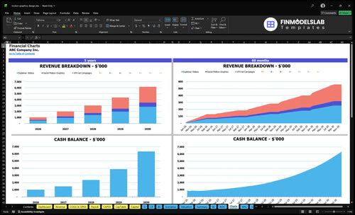 motion graphics design financial model charts financialmodelslab