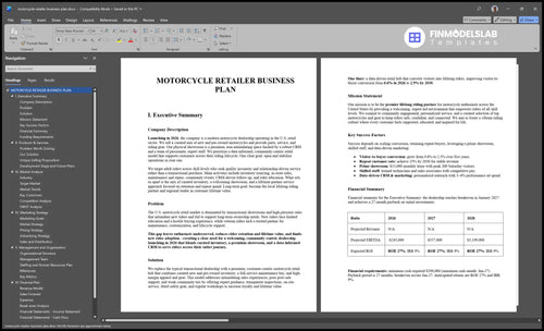 motorcycle retailer business plan executive summary financialmodelslab