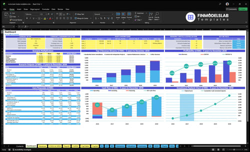 motorized shade installation financial model dashboard financialmodelslab
