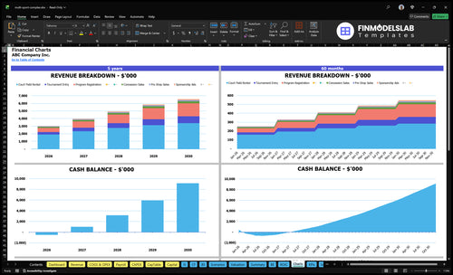 multi sport complex financial model charts financialmodelslab