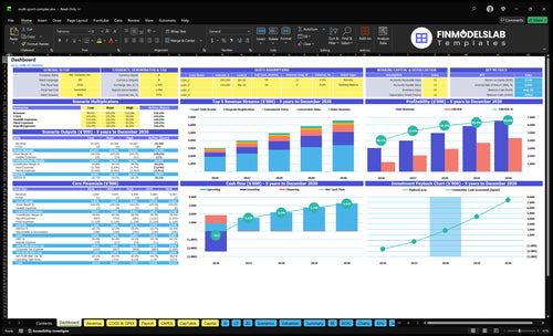 multi sport complex financial model dashboard financialmodelslab