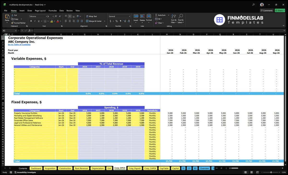 The Corp_OPEX worksheet shows the company’s variable and fixed operating expenditure, starting and closing dates, annual expenditure assumptions, periodicity and monthly schedules.