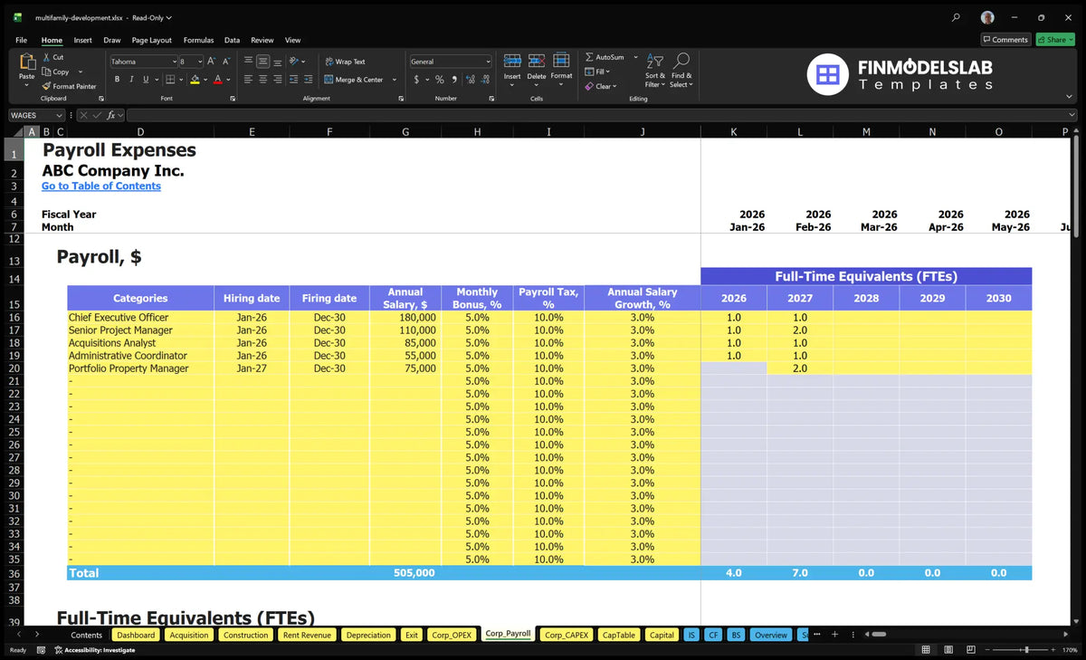 Multifamily Property Development Model: 1.51% IRR 4.32% ROE 60 Mo Payback