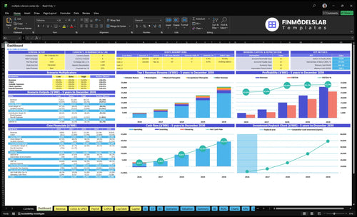 Multiple Sclerosis Treatment Center Financial Model dashboard summarizing key KPIs, runway/cash position and performance with a dynamic dashboard for investor-ready presentations and clearer cash visibility