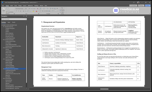 music school business plan management financialmodelslab