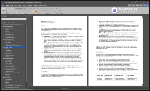music subscription service business plan marketing analysis financialmodelslab