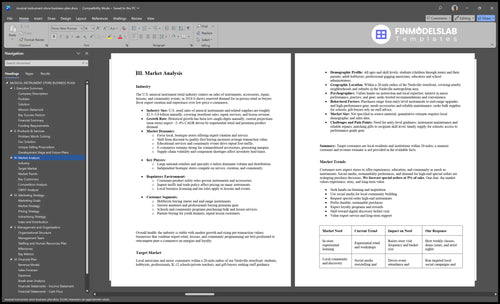 musical instrument store business plan marketing analysis financialmodelslab