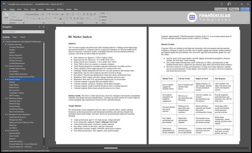 nameplate sign business plan marketing analysis financialmodelslab