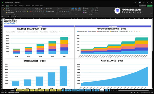 nameplate sign financial model charts financialmodelslab