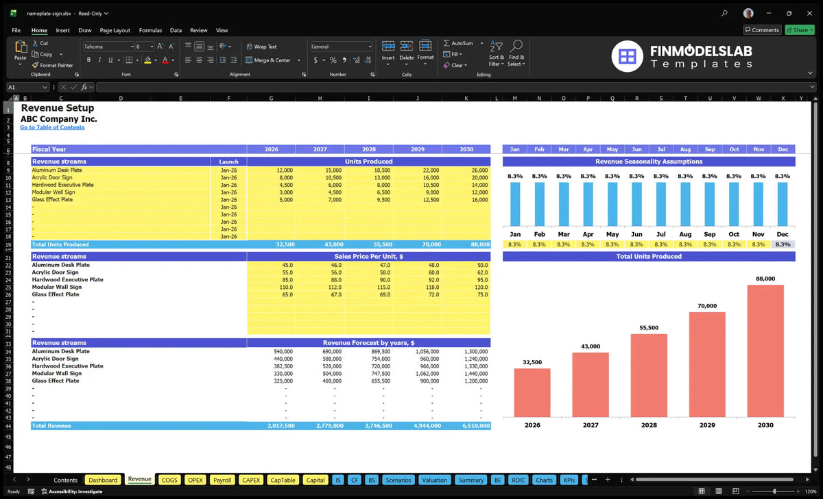 Custom name and name tables Manufacturer Income Configure the sheet with product units, prices, monthly seasonality and revenue forecast