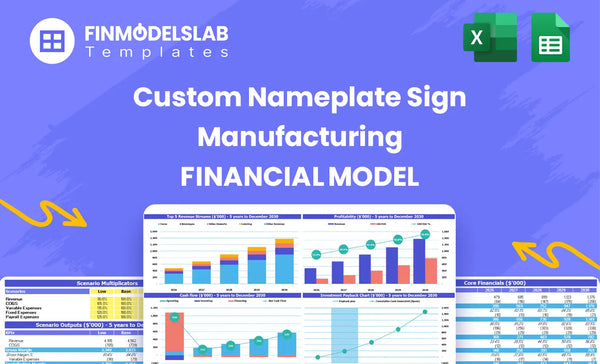 Get Related Financial Model