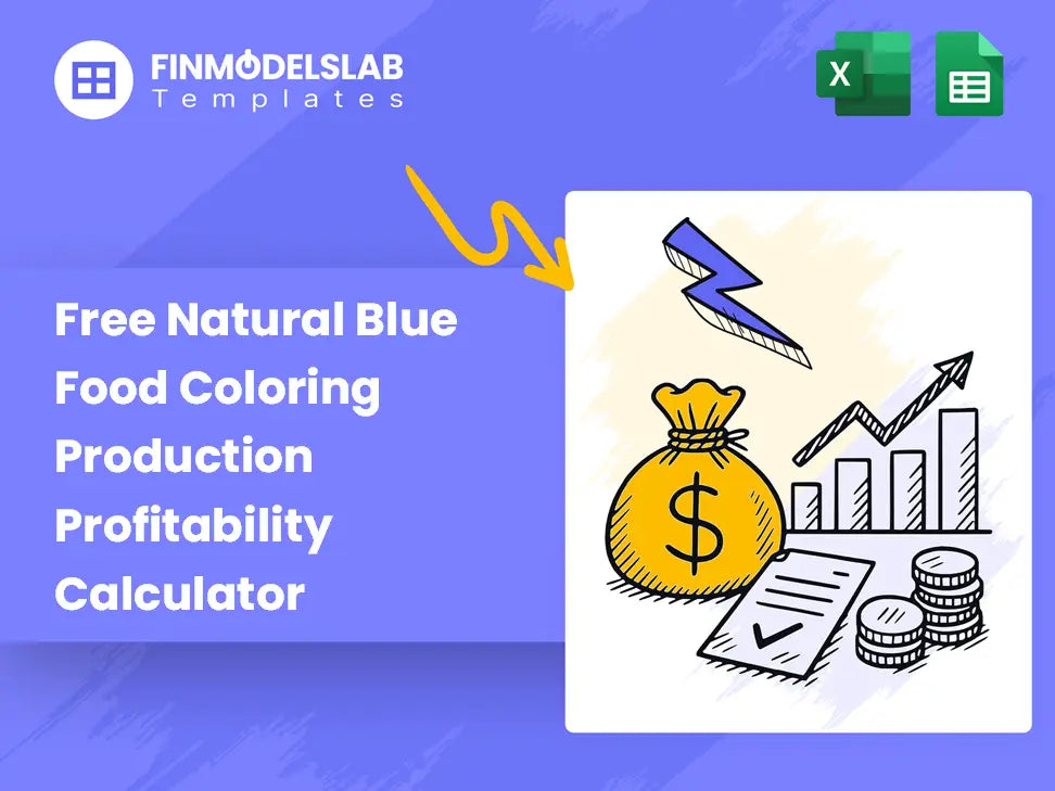 Natural Blue Food Coloring Profitability