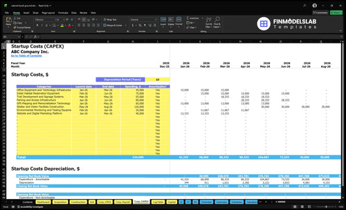 Natural Burial Ground Cemetery Financial Model capex inputs showing capital expenditure planning and timing, letting users customize land, infrastructure, equipment and development costs for 5‑year projections and funding needs