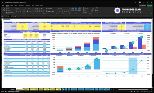 natural language processing financial model dashboard financialmodelslab