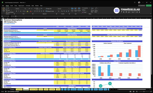natural language processing financial model revenue financialmodelslab