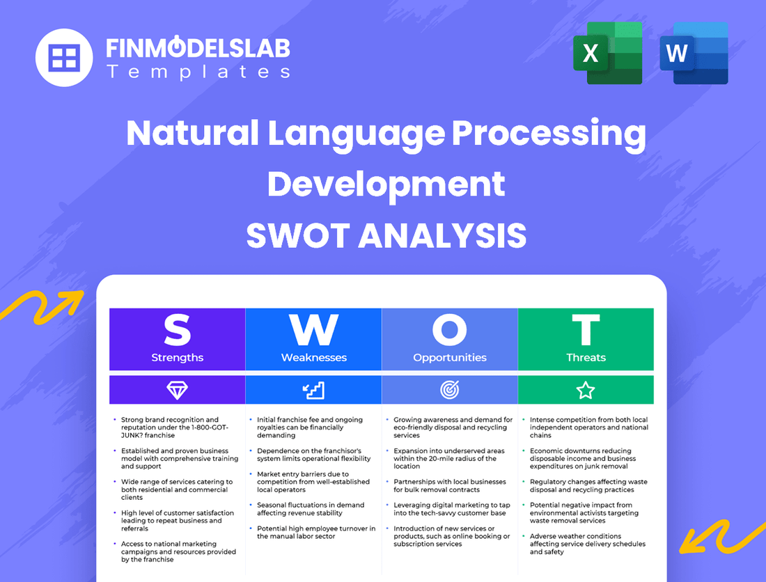 Natural Language Processing Development Business SWOT Analysis