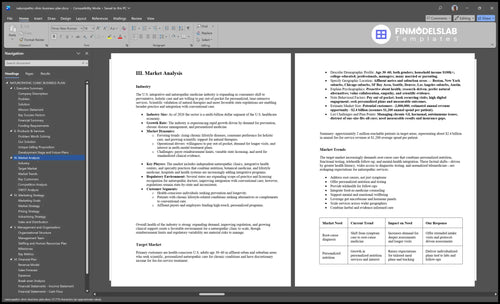 naturopathic clinic business plan marketing analysis financialmodelslab