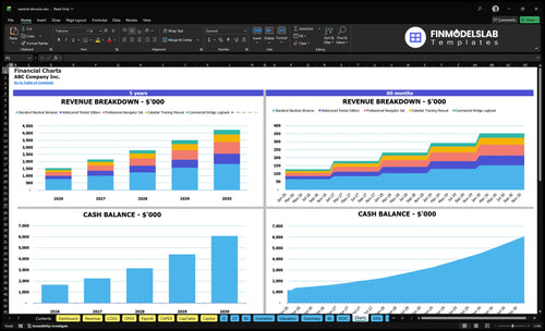 nautical almanac financial model charts financialmodelslab