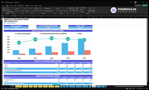 nautical almanac financial model roic financialmodelslab