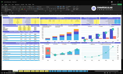 naval architecture financial model dashboard financialmodelslab
