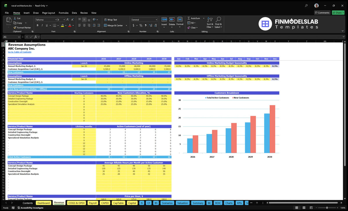 Company Navy Architecture Financial Model Marketing Revenue Card, Customer Allocation, Client Life Period, Settlement Hours and Hourly Entrys