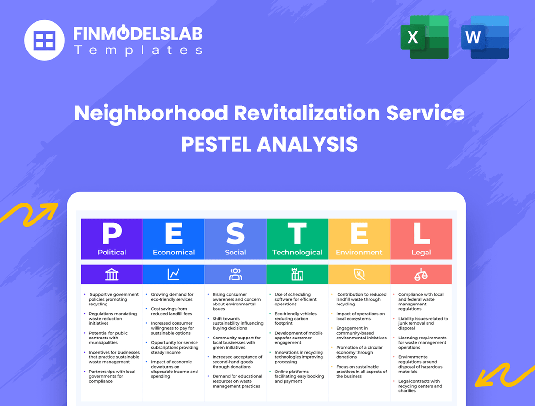 Neighborhood Revitalization Service PESTEL Analysis