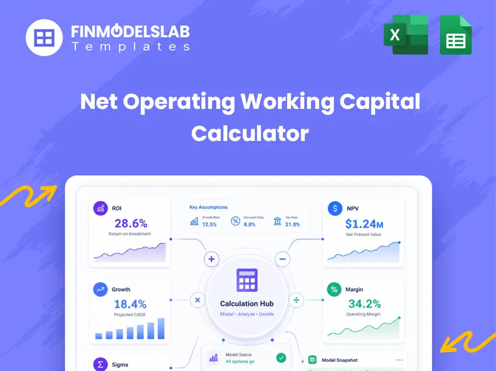 Net Operating Working Capital Calculator