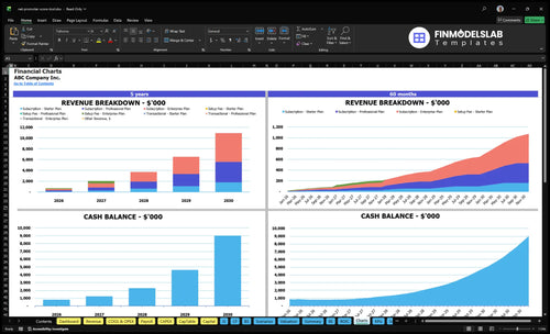 net promoter score tool financial model charts financialmodelslab