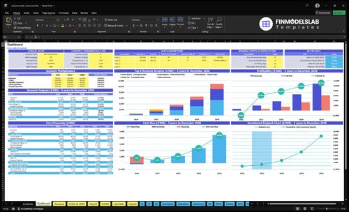 net promoter score tool financial model dashboard financialmodelslab